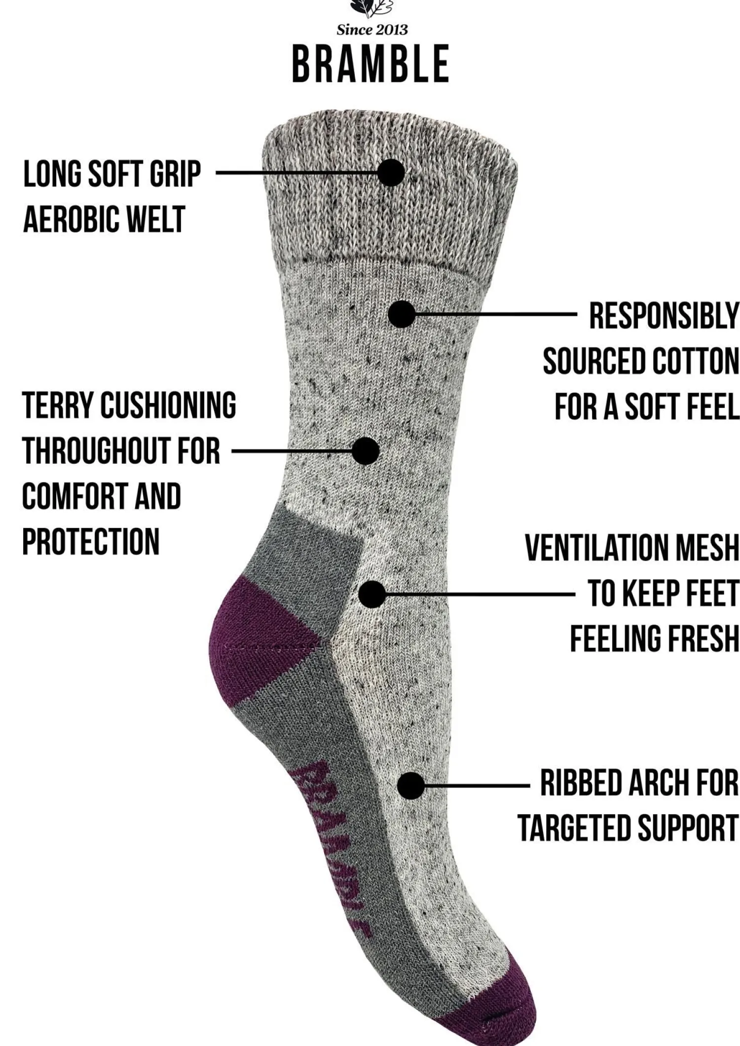 bramble_womens__pack_week_2.webp Bramble Socks | Womens 2 Pack Weekend Rambler Socks