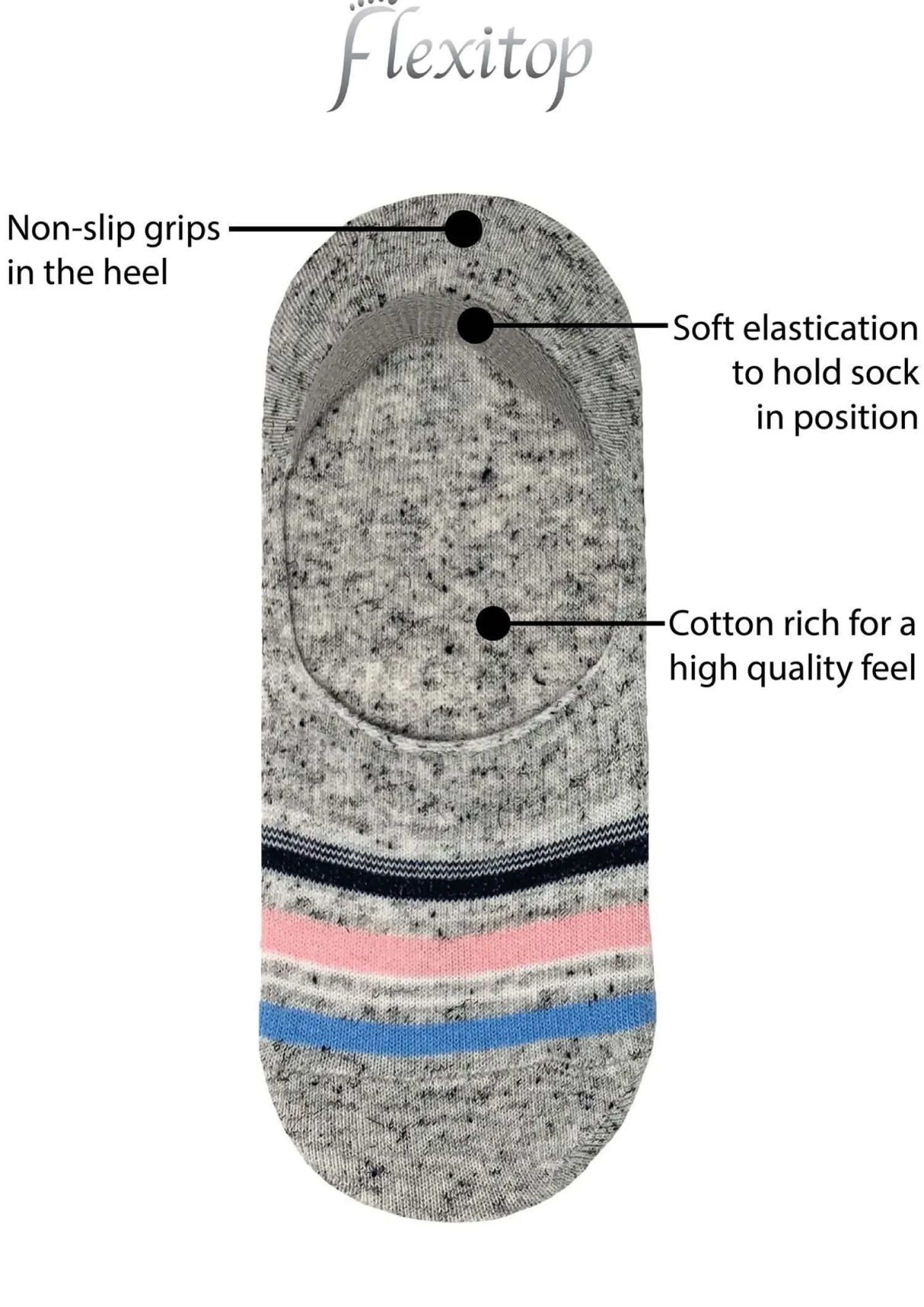 flexitop__pack_womens_inv_1-3.webp Flexitop Socks | 3 Pack Womens Invisible Liner Socks - Blue Stripe