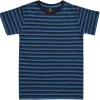 Kids * Kids Jersey Striped Short Pyjamas - Navy