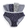 Kids 4Kidz 5 Pairs Girls Navy Spots & Stripes Cotton Knickers